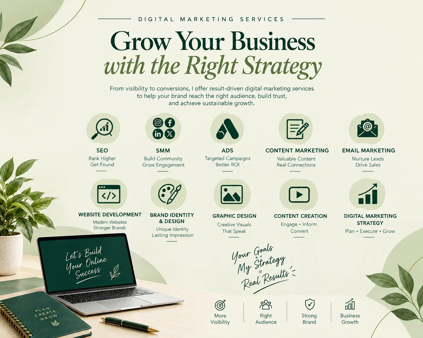 best digital marketing expert in Mannarkkad